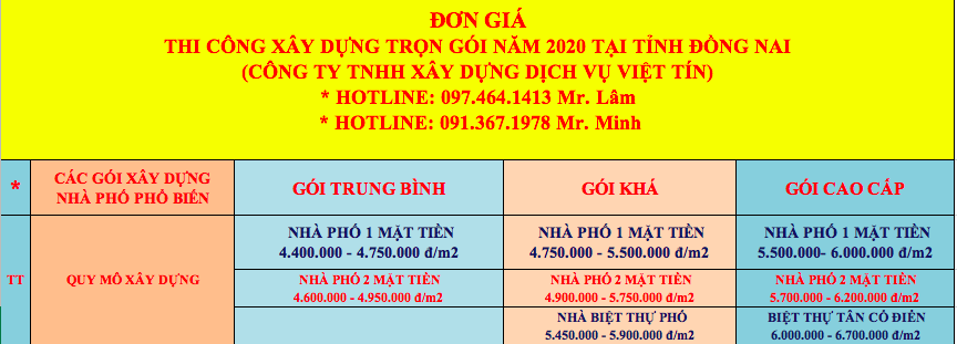 đơn giá chi phí thiết kế xây dựng trọn gói Đồng Nai